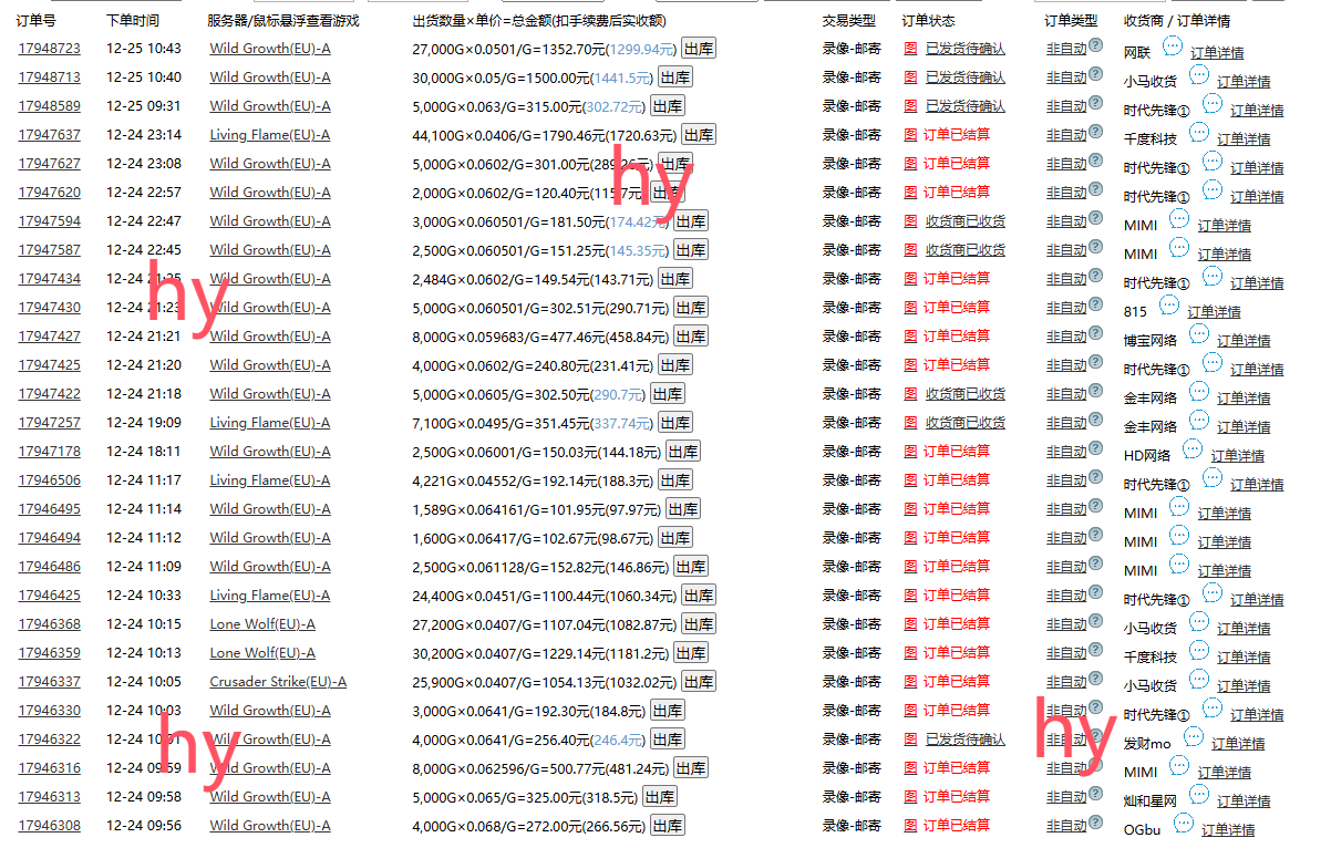 0基础游戏自动搬砖,轻松日入1000+ 简单有手就行-网创星球