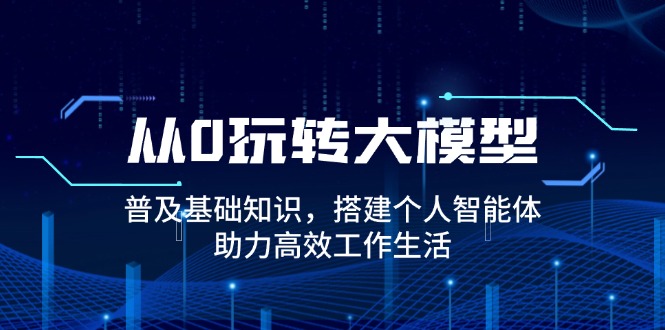 从0玩转大模型,普及基础知识,搭建个人智能体,助力高效工作生活-网创星球