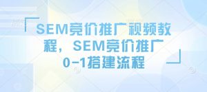 SEM竞价推广视频教程,SEM竞价推广0-1搭建流程-网创星球