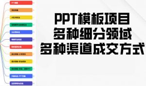 PPT模板项目，多种细分领域，多种渠道成交方式，实操教学-网创星球