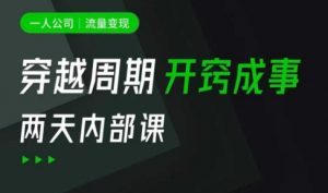 一人公司:流量变现课,一人公司的方法模型拆解, 拆解富人思维,流量思维,小老板思维等-网创星球