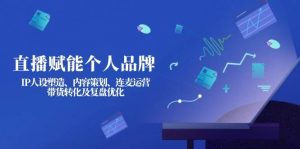 直播赋能个人品牌:IP人设塑造、内容策划、连麦运营、带货转化及复盘优化-网创星球