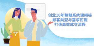 创业10年精髓系统课揭秘,顾客类型与需求挖掘,打造高效成交流程-网创星球
