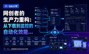 网创者的生产力重构:从下载到监控的自动化效能提升方案-网创星球