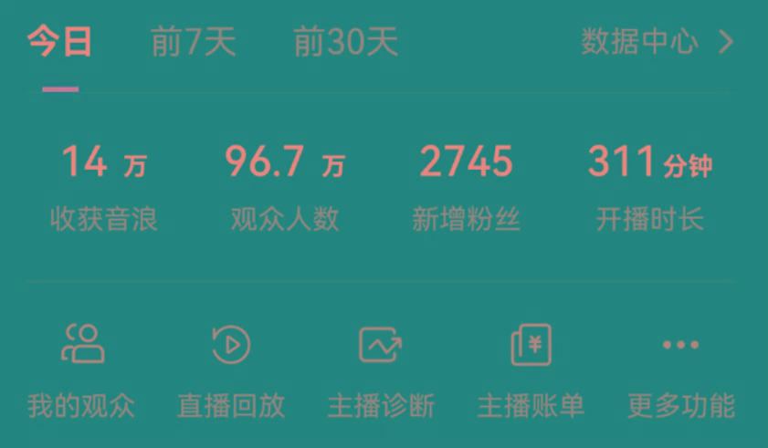 抖音无人美女玩法 双重防封手段 不封号日入1000+教程+软件+素材-网创星球