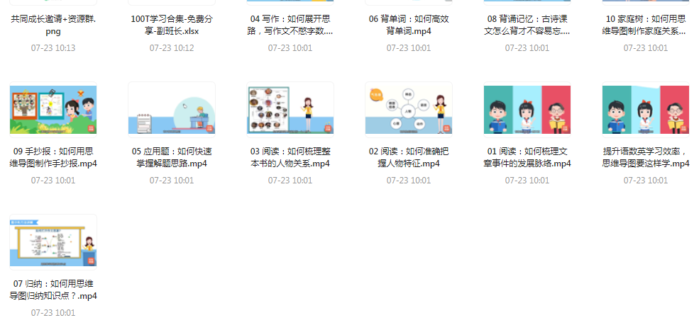 思维导图高效学习法-网创星球
