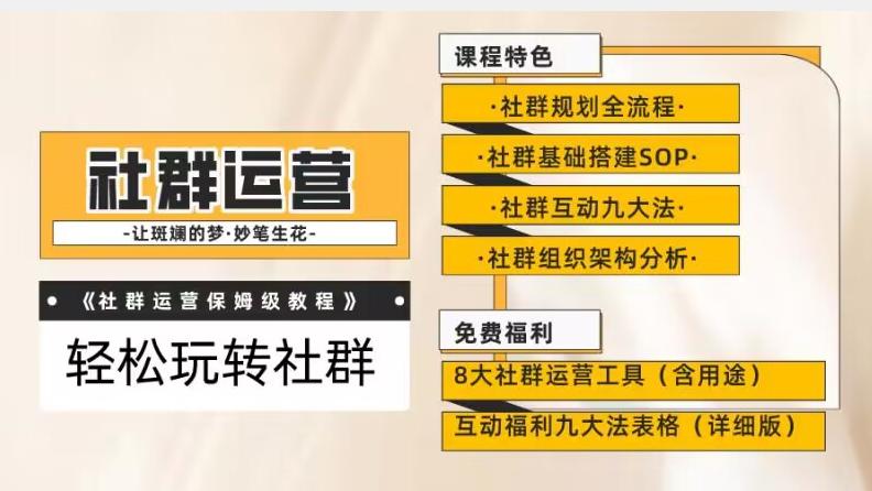 【社群运营】保姆式教程:九大互动法,八款社群运营工具助你轻松玩转社群【揭秘】-网创星球