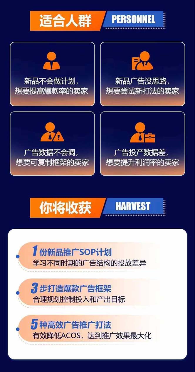 图片[2]-亚马逊爆款广告训练营：掌握关键词库搭建方法，优化广告数据提升旺季销量-网创星球