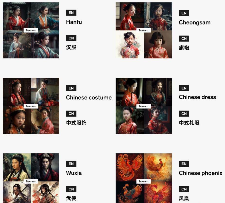 图片[4]-Midjourney辞典AIGC中英双语图文辞典+提示关键词Prompt大全-网创星球
